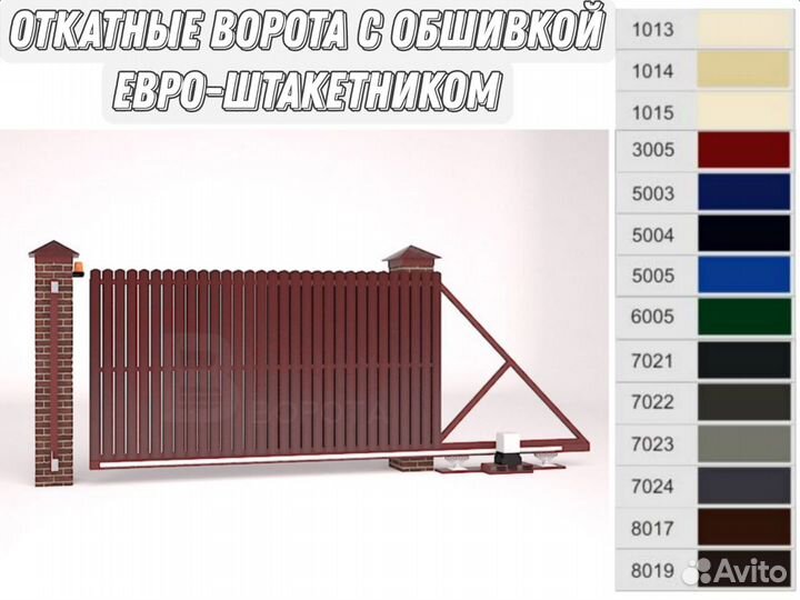 Откатные ворота