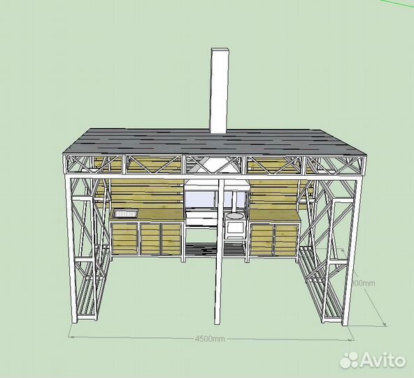Мангальная зона