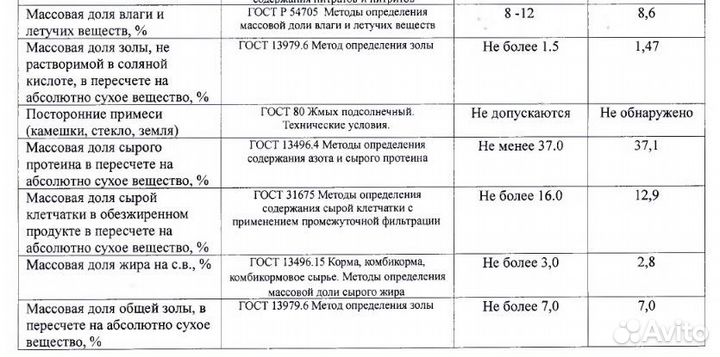 Рапсовый шрот