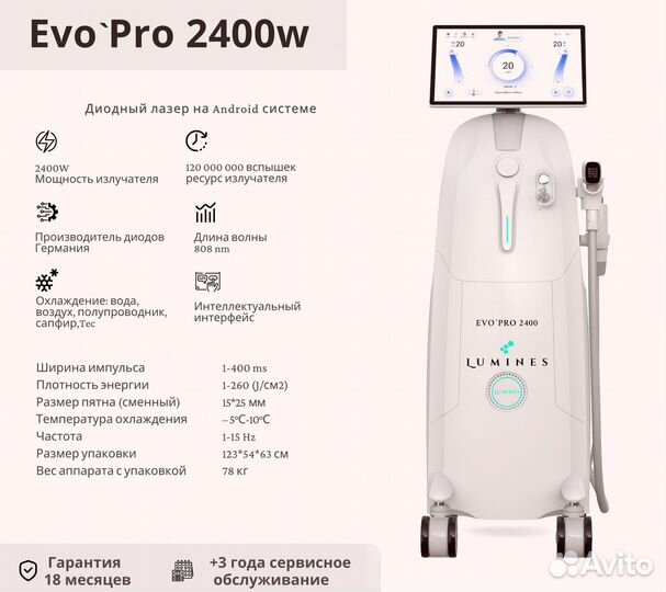 Диодный лазер для эпиляции Лю’минес Evo’Pro 2400в