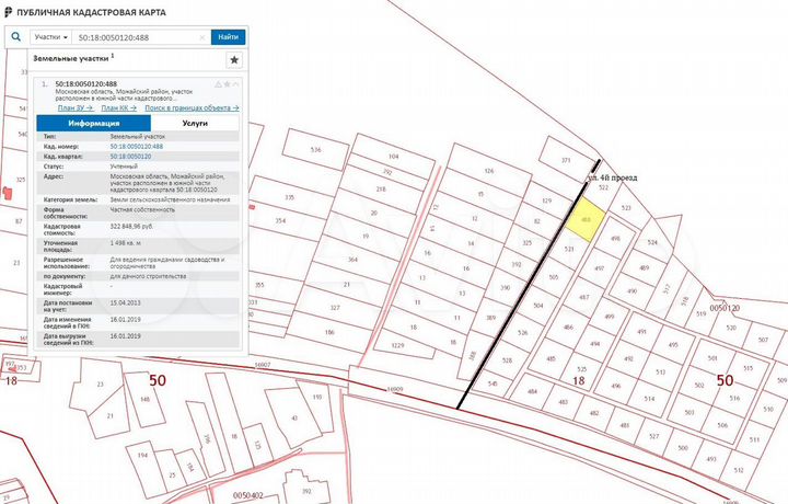 Участок 15 сот. (СНТ, ДНП)