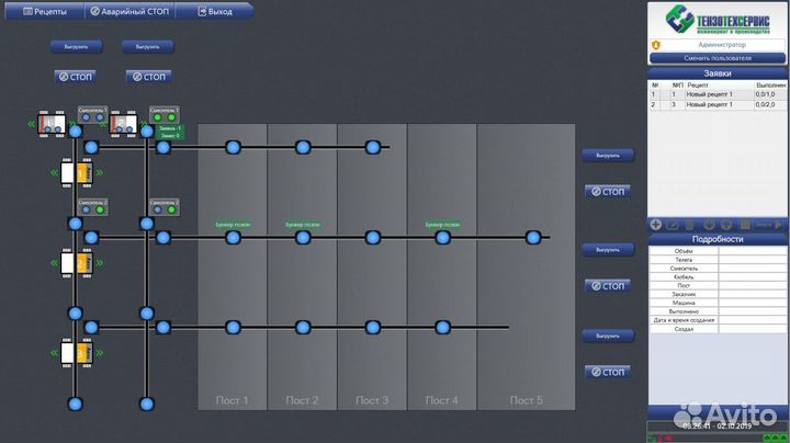Автоматизация и диспетчеризация асу тп