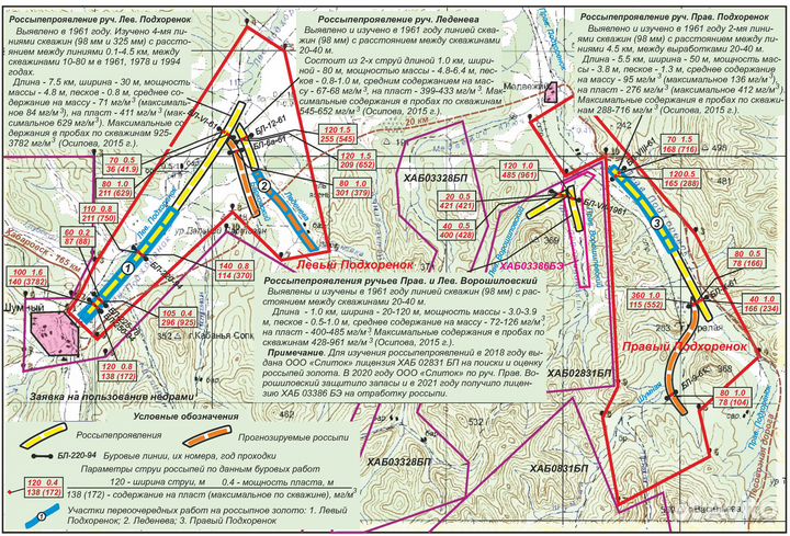 Россыпное месторождение золота