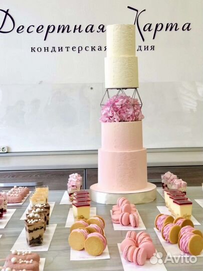 Шеф - кондитер