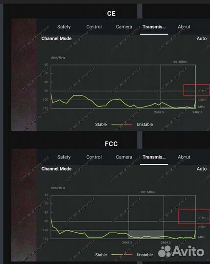 DJI прошивка квадрокоптеров, снятие ограничений