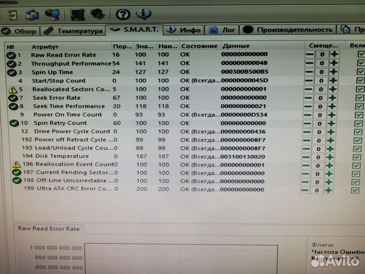Жесткий диск 500 гб
