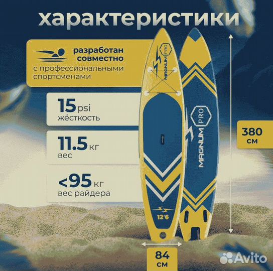 Cап борд / Опт / Розница