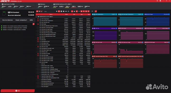 Видеокарта Asus rog strix gtx 1080 ti