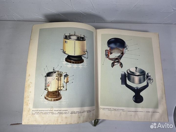 Книга Кулинария большая 1955 года, 960 страниц