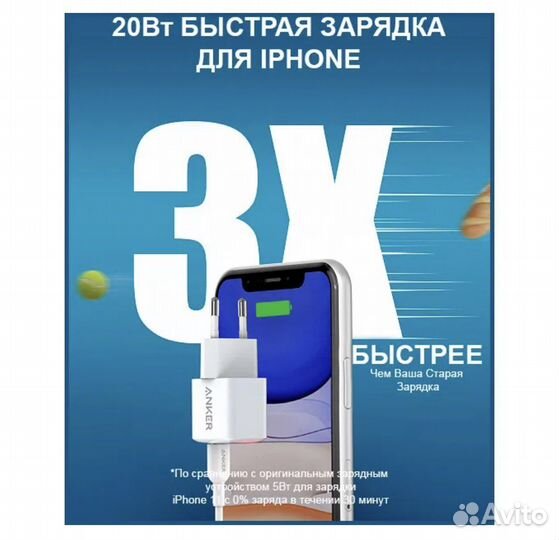 Быстрая зарядка type c Anker