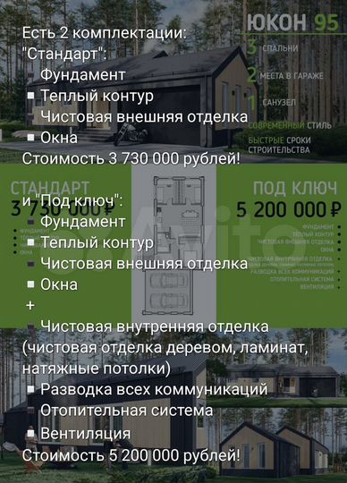 Коттедж 95 м² на участке 10 сот.