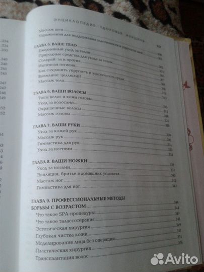 Энциклопедия для женщин