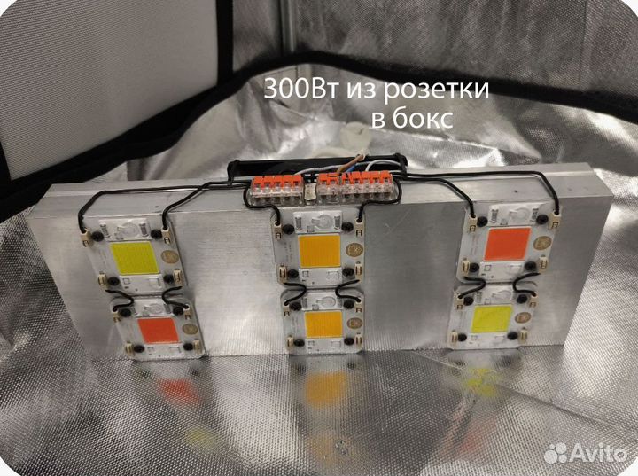 Фитолампы от 150Вт до 300Вт