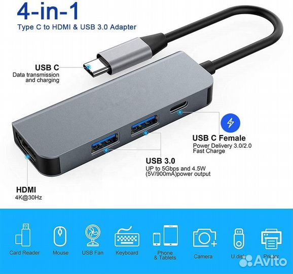 Адаптер USB-C HUB 4 в 1 для MacBook Pro/ Air