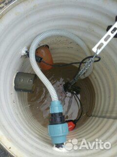 Ливневая канализация дренаж