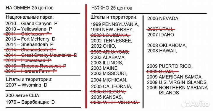 Монеты США 25 центов Штаты и Национальные парки