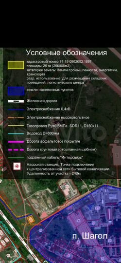 Участок 5 га (промназначения)