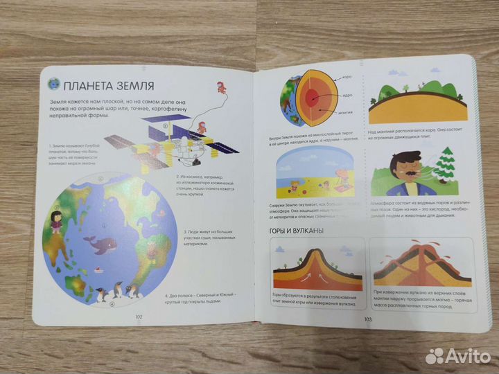 Энциклопедия для малышей