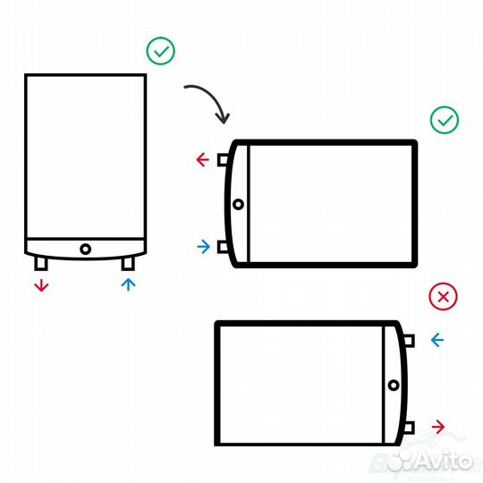 Бойлер abse VLS PRO inox PW 100 Ariston новый
