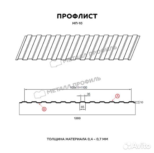 Профлист мп-10 цинк