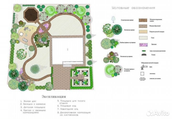 Готовый дизайн проект 6 соток земельного участка \