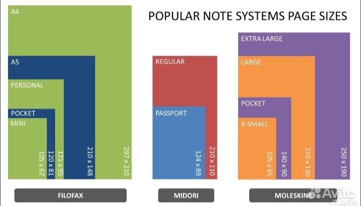 Органайзер Filofax