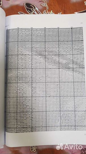 Набор для вышивания крестом