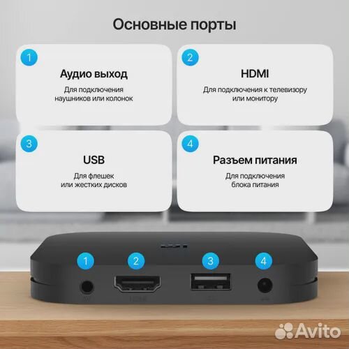 Xiaomi TV Box S 2nd Gen