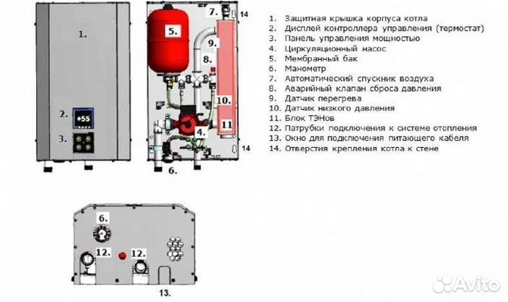 Электрический котел 6-9-12 кВт