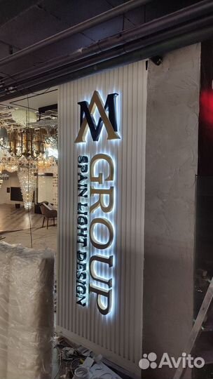 Вывеска обьемные буквы