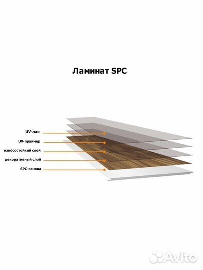 Напольное покрытие SPC Style Дуб Чесил 1упаковка