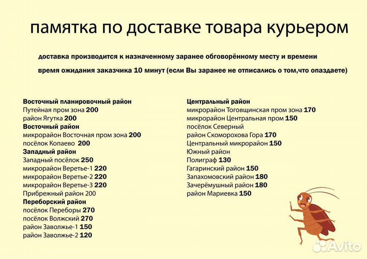 Таракан,зофобас,саранча,сверчок корм