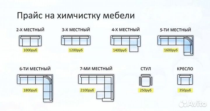 Химчистка кресла