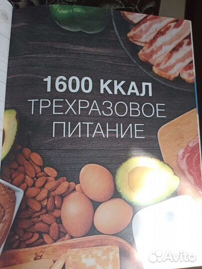 Кето рецепты