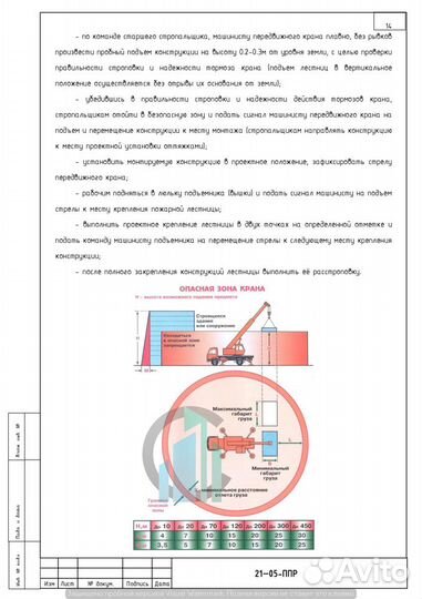 Разработка ППР. Срочное оформление Челябинск