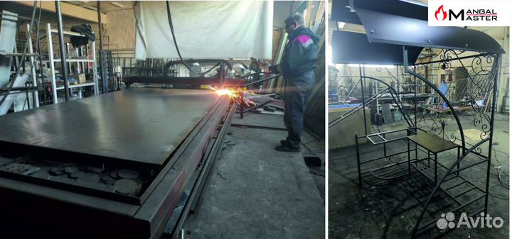 Мангал на дачу кованый