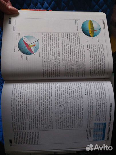 Книги серии Эрудит