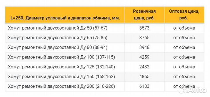 Хомуты ремонтные двухсоставные