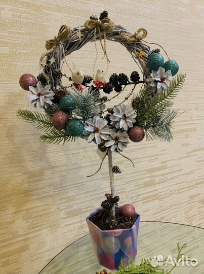 Новогодние поделки для школы и детского сада