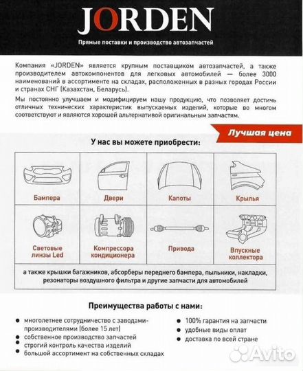 Ремкомплект фары Renault Kaptur 2016