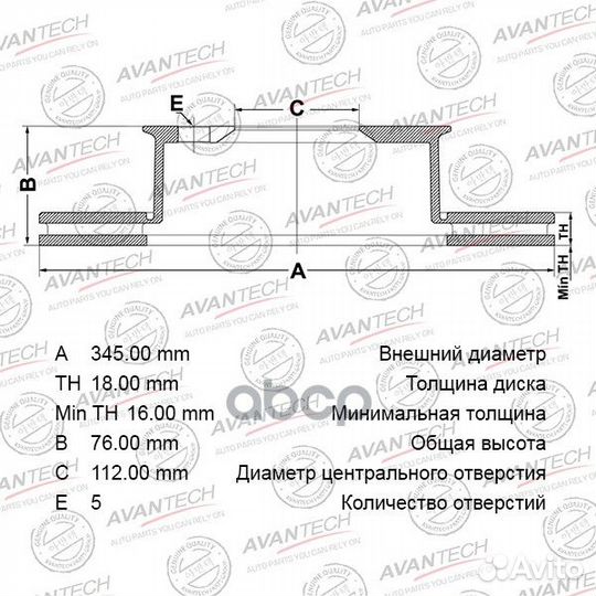 Диск тормозной avantech (перфорированный) левый