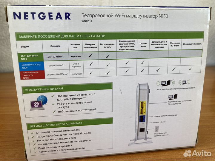 Wifi роутер netgear