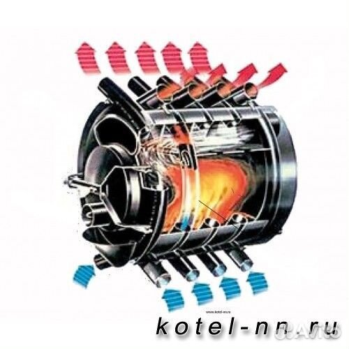 Печь отопительная