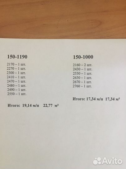 Сэндвич панели