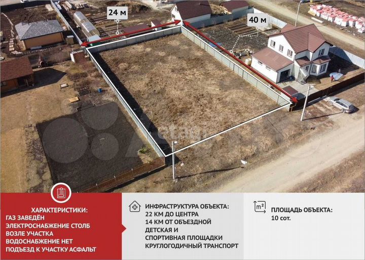 Участок 10 сот. (ИЖС)