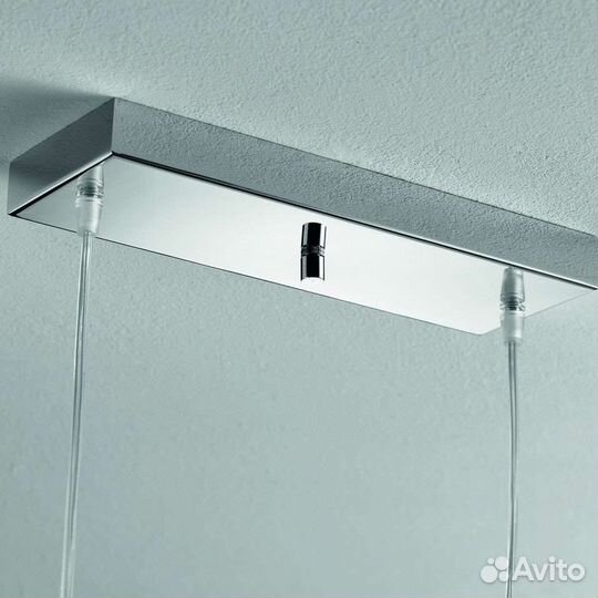 Потолочные светильники