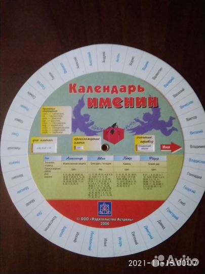 Календарь именин