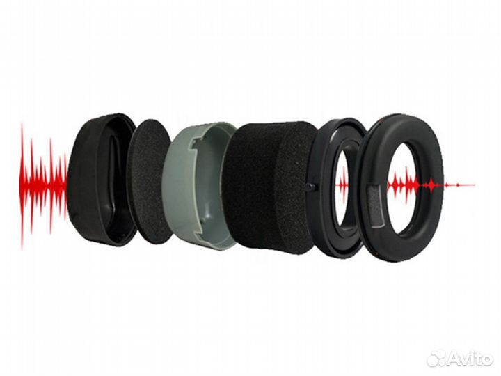 Тактические наушники