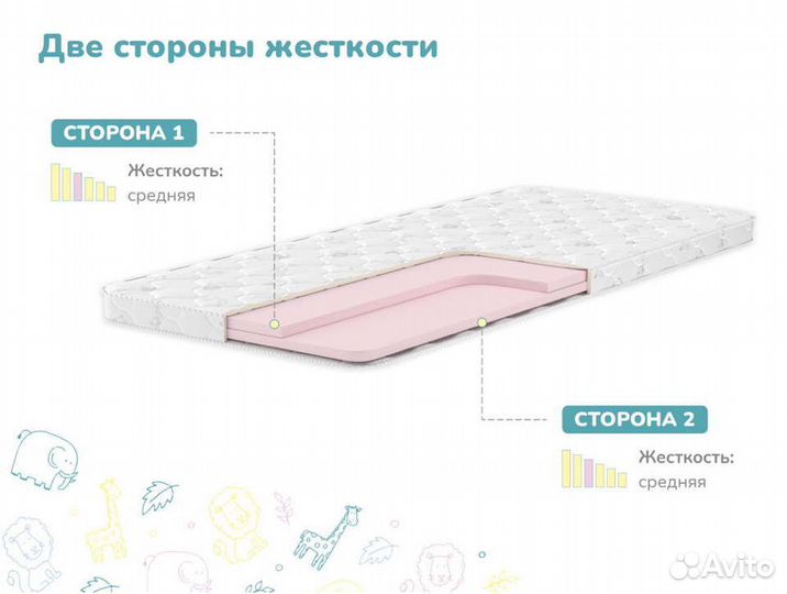 Детский матрас Димакс Дремушка Лайт