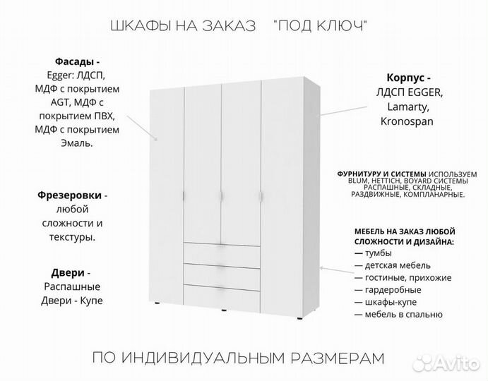 Шкафы. Шкафы распашные на заказ